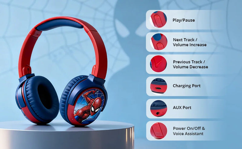 Marvel Spider-Man Bluetooth headphones for kids in red and blue color, shown on a display stand with labeled buttons for Play/Pause, Next Track/Volume Increase, Previous Track/Volume Decrease, Charging Port, AUX Port, and Power On/Off with Voice Assistant