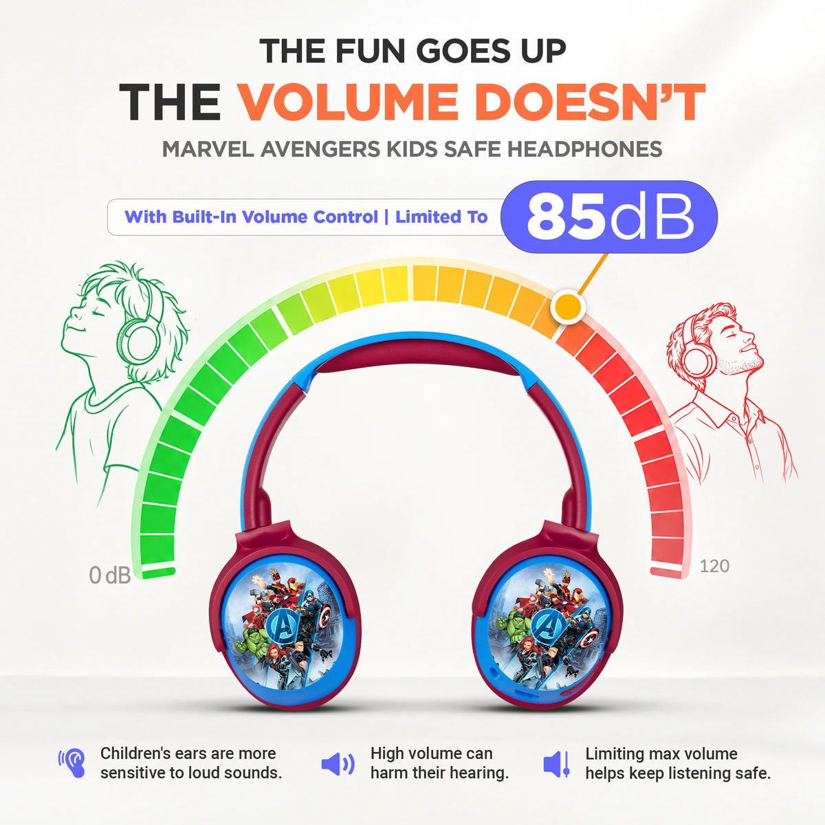 Marvel Avengers kids safe headphones with built-in volume control limited to 85 dB