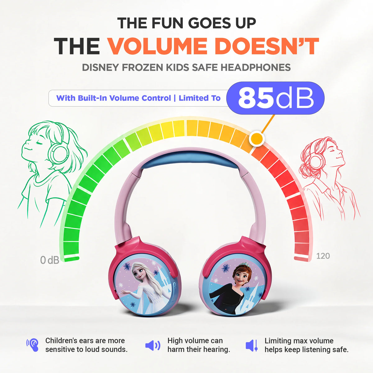 Disney Frozen Swivel Cups kids safe headphones with built-in volume control limited to 85 dB