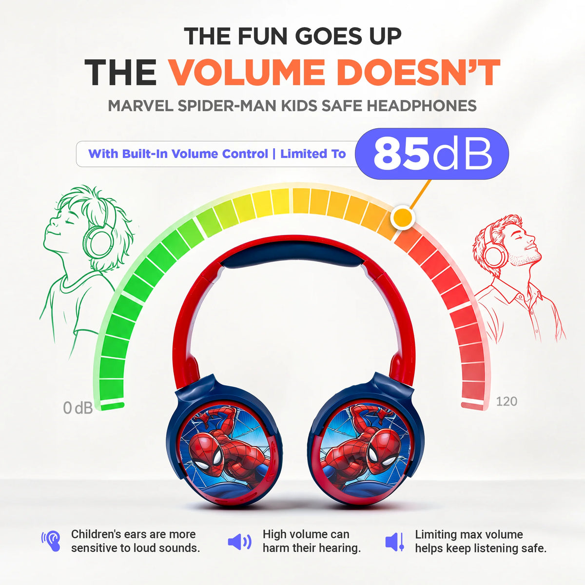 Spiderman Swivel Cups kids safe headphones with built-in volume control limited to 85 dB