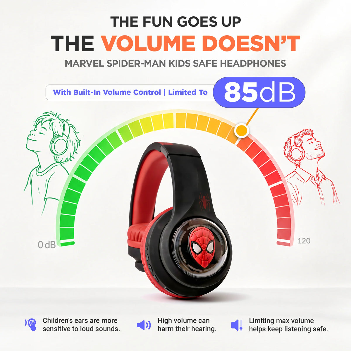 Marvel Spiderman kids safe headphones with built-in volume control limited to 85 dB