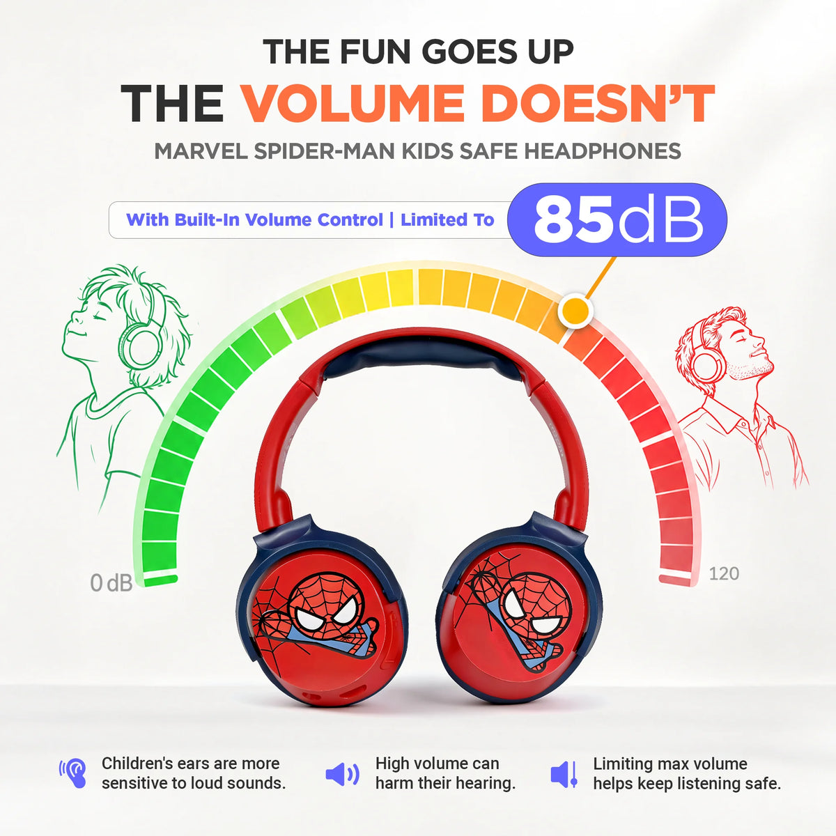 Spiderman kids safe headphones with built-in volume control limited to 85 dB